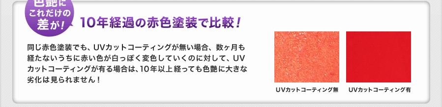 Fɂꂾ̍I10No߂̐ԐFhŔrI@ԐFhłAUVJbgR[eBOꍇAoȂɐԂFۂϐFĂ̂ɑ΂āAUVJbgR[eBOLꍇ́A10NȏoĂFɑ傫ȗ򉻂͌܂I