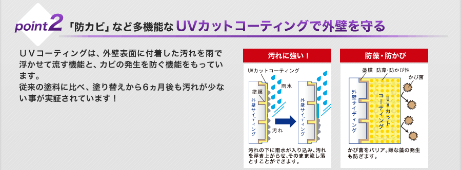 point2uhJrvȂǑ@\UVJbgR[eBOŊOǂ@tuR[eBÓAOǕ\ʂɕtJŕė@\ƁAJr̔h@\Ă܂B]̓hɔׁAhւUꂪȂ؂Ă܂I
