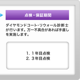 _Eۏԁ@_ChR[gEEH[ffms܂BsΎ蒼{܂B1.1Nړ_@2.3Nړ_